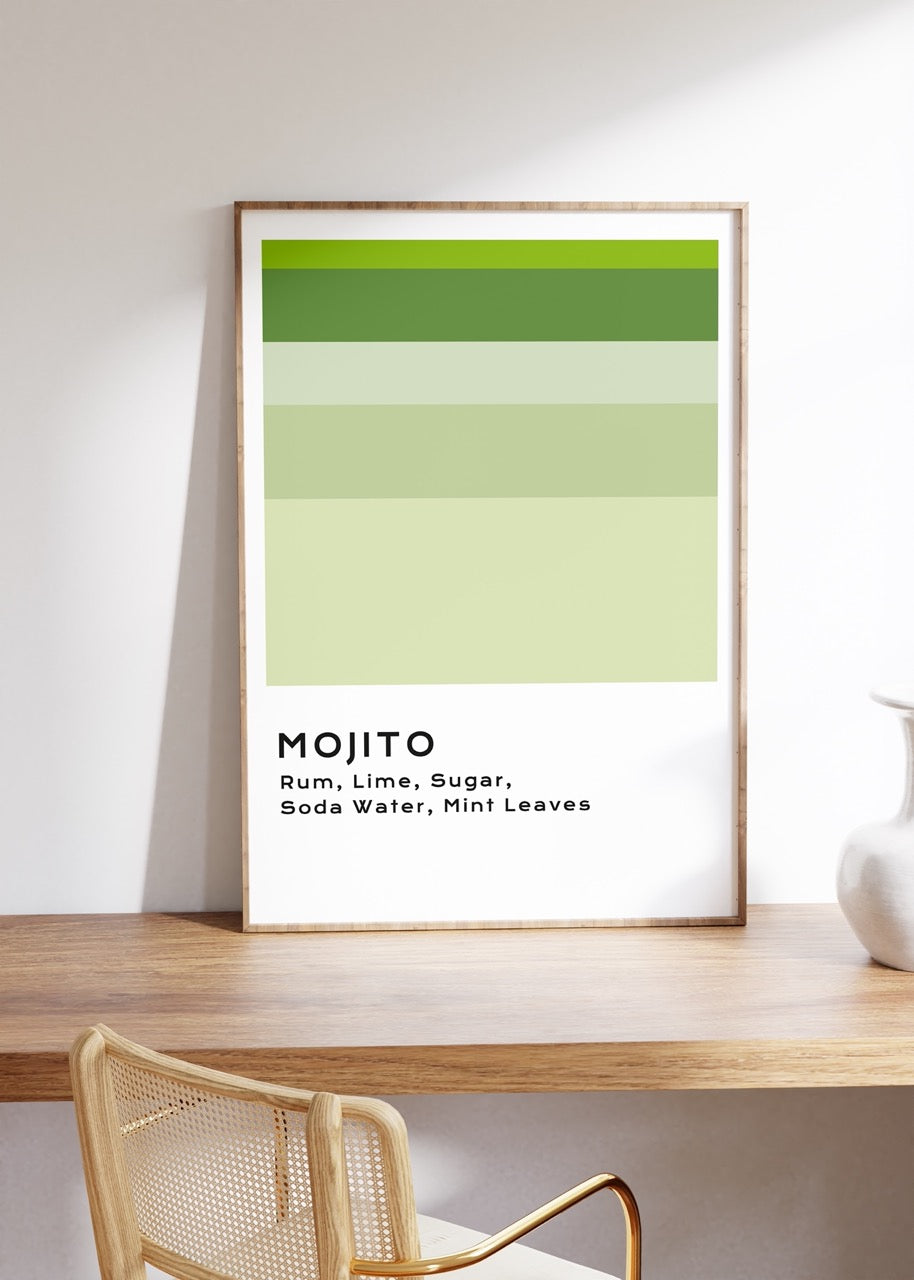 Mojito Cocktail Unframed Poster
