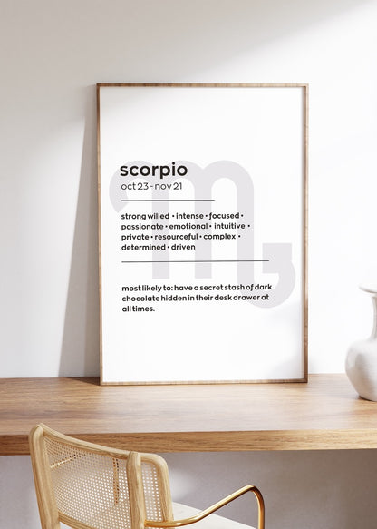 Scorpio No.1 Astrological Sign Çerçevesiz Poster