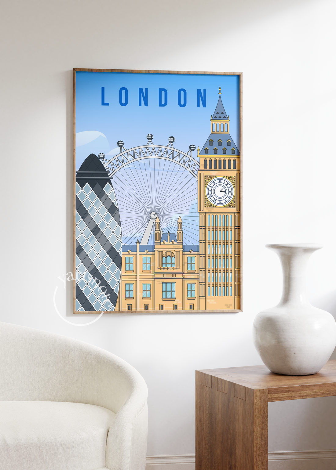 London City Travel Çerçevesiz Poster