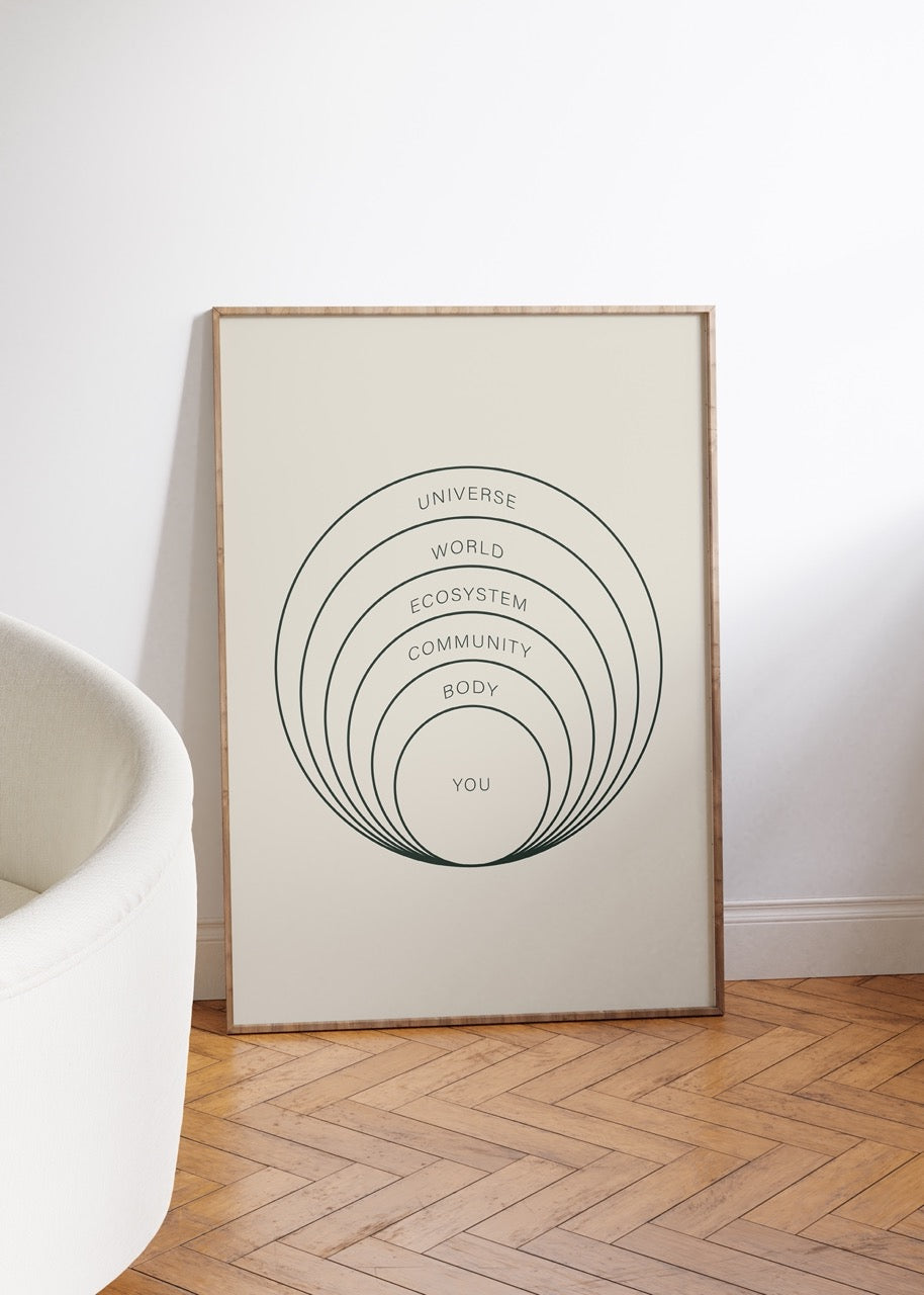 You-Body-Community Rings Unframed Poster