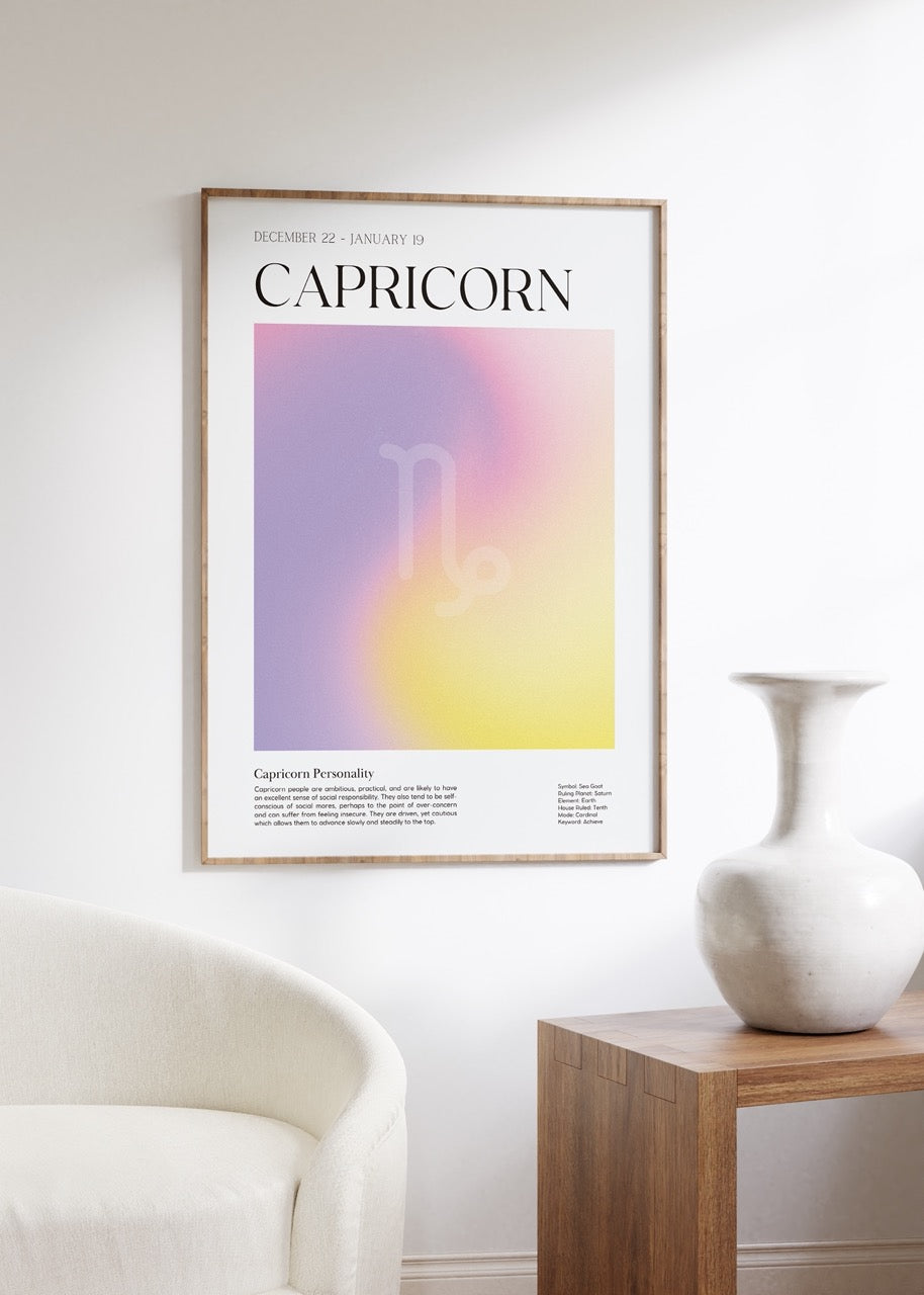 Capricorn No.2 Astrological Sign Çerçevesiz Poster