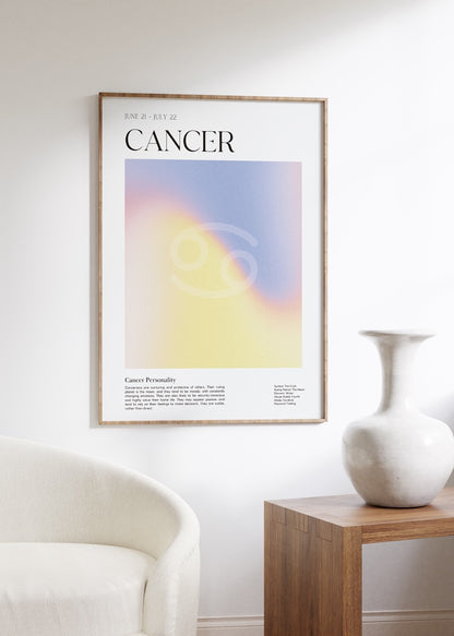 Cancer No.2 Astrological Sign Çerçevesiz Poster