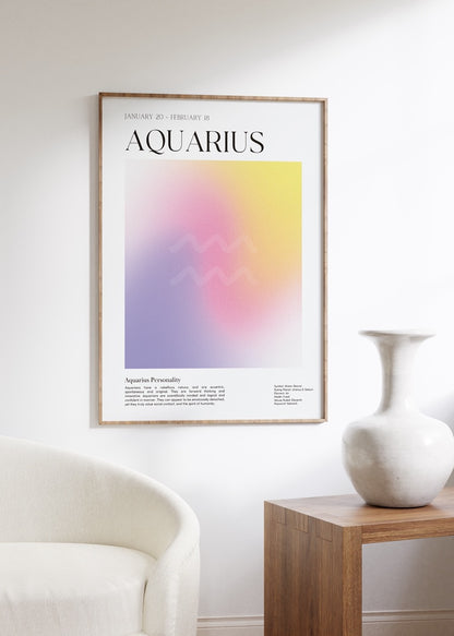 Aquarius No.2 Astrological Sign Çerçevesiz Poster
