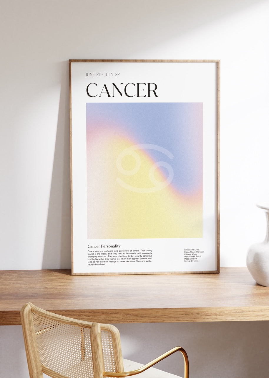 Cancer No.2 Astrological Sign Çerçevesiz Poster