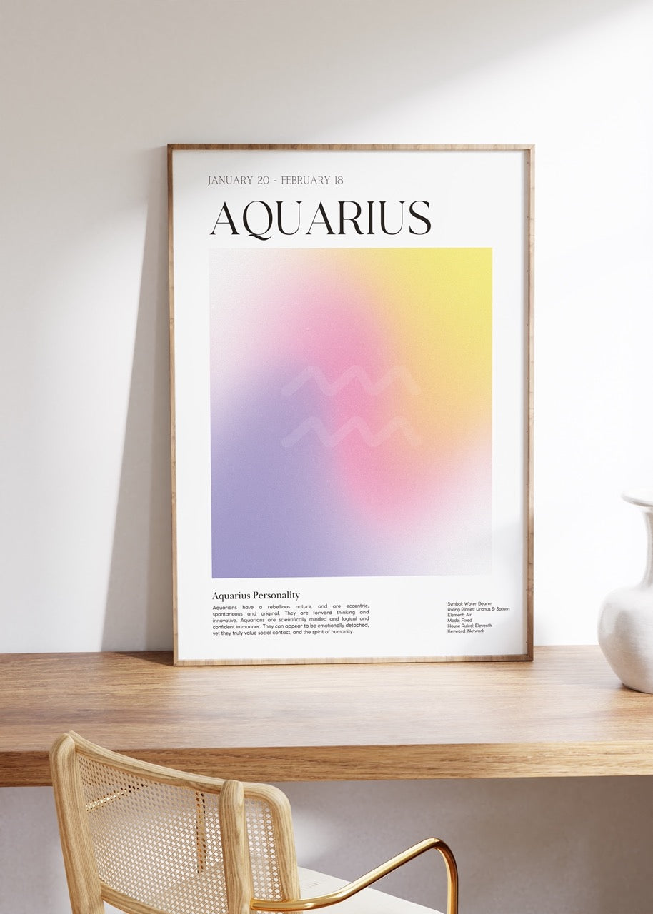 Aquarius No.2 Astrological Sign Çerçevesiz Poster