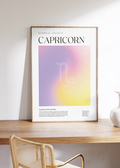 Capricorn No.2 Astrological Sign Çerçevesiz Poster