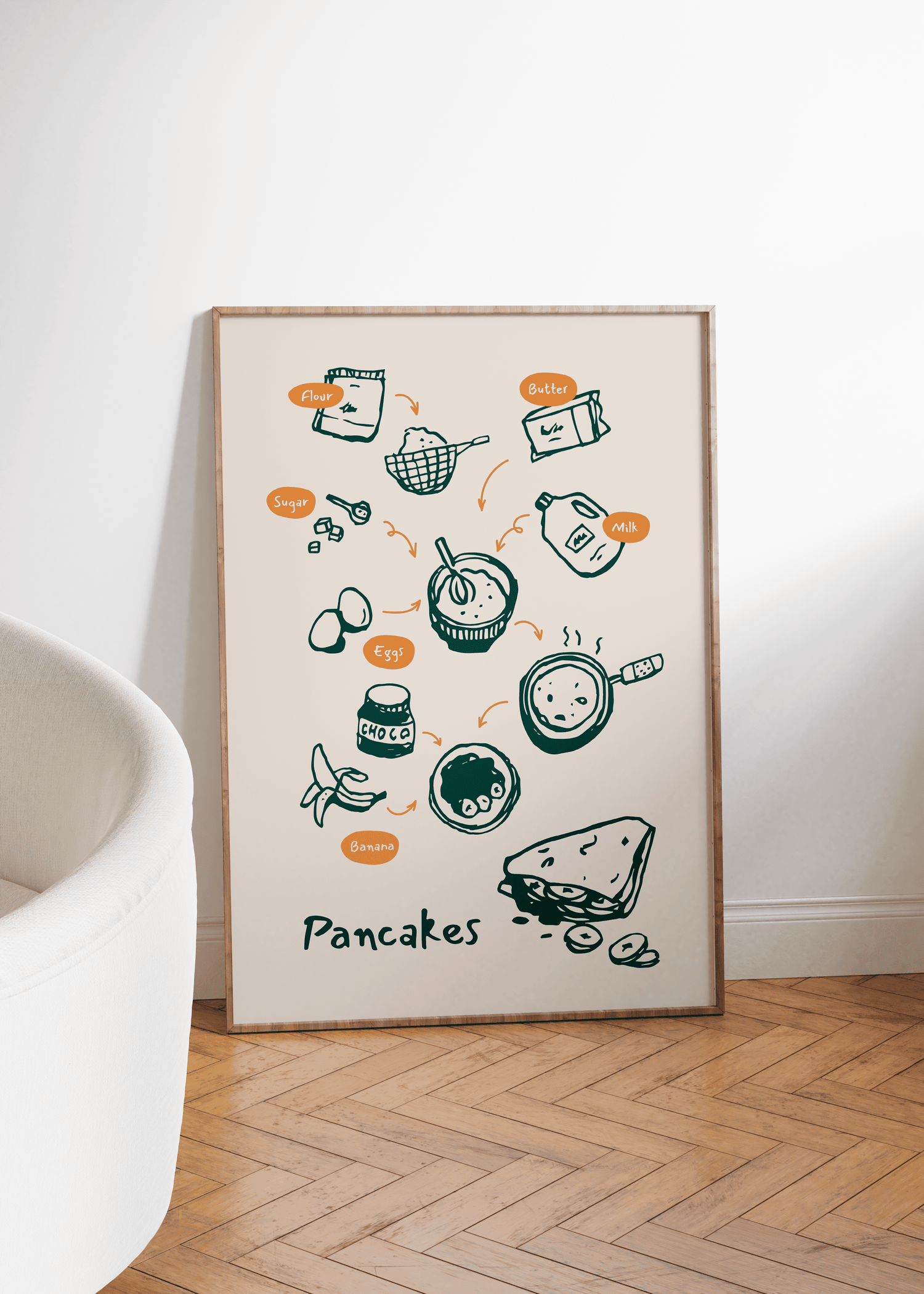 Pancakes Unframed Poster