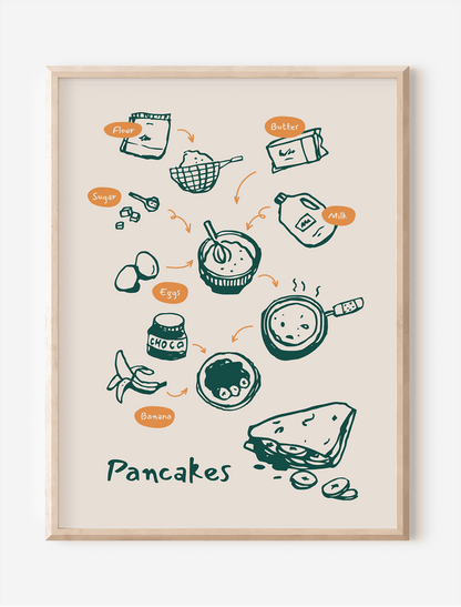 Pancakes Unframed Poster